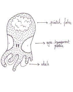 Lamp cover 4